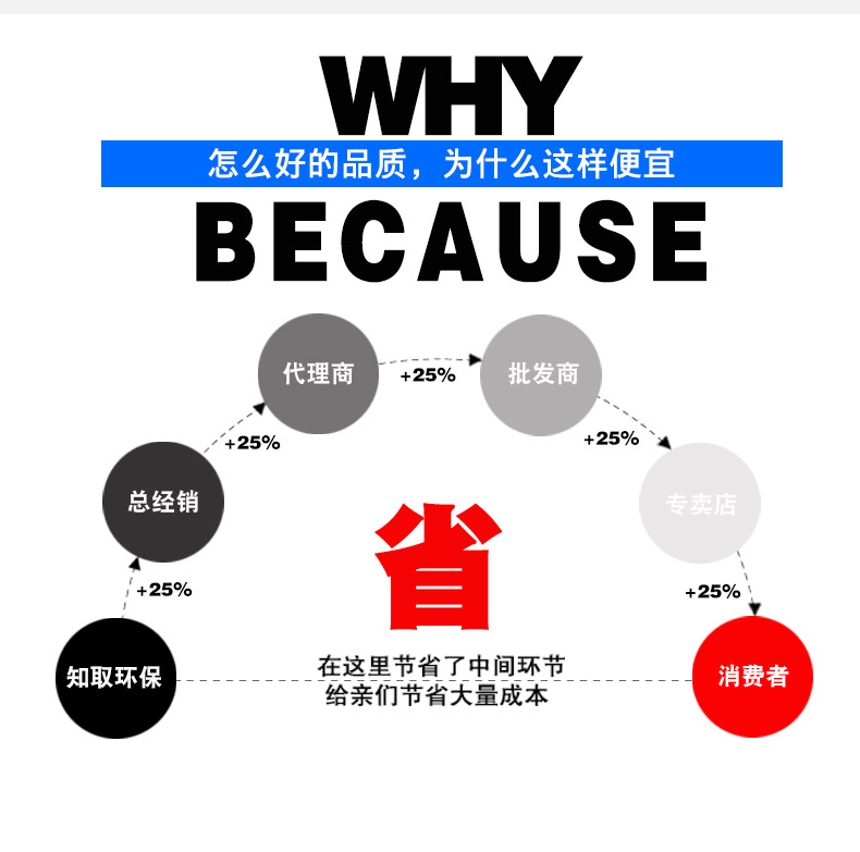 HTF排烟风机 轴流式消防高温排烟风�? onmousewheel=