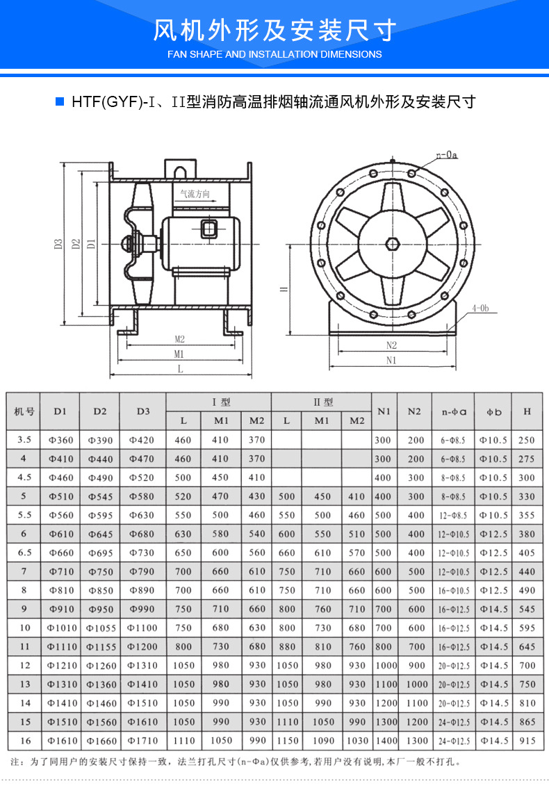 HTF排烟风机 轴流式消防高温排烟风�? onmousewheel=